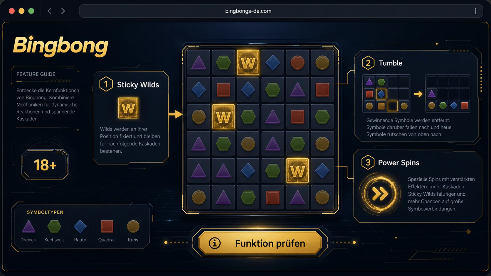 Features: Sticky Wilds, Tumble und Power Spins