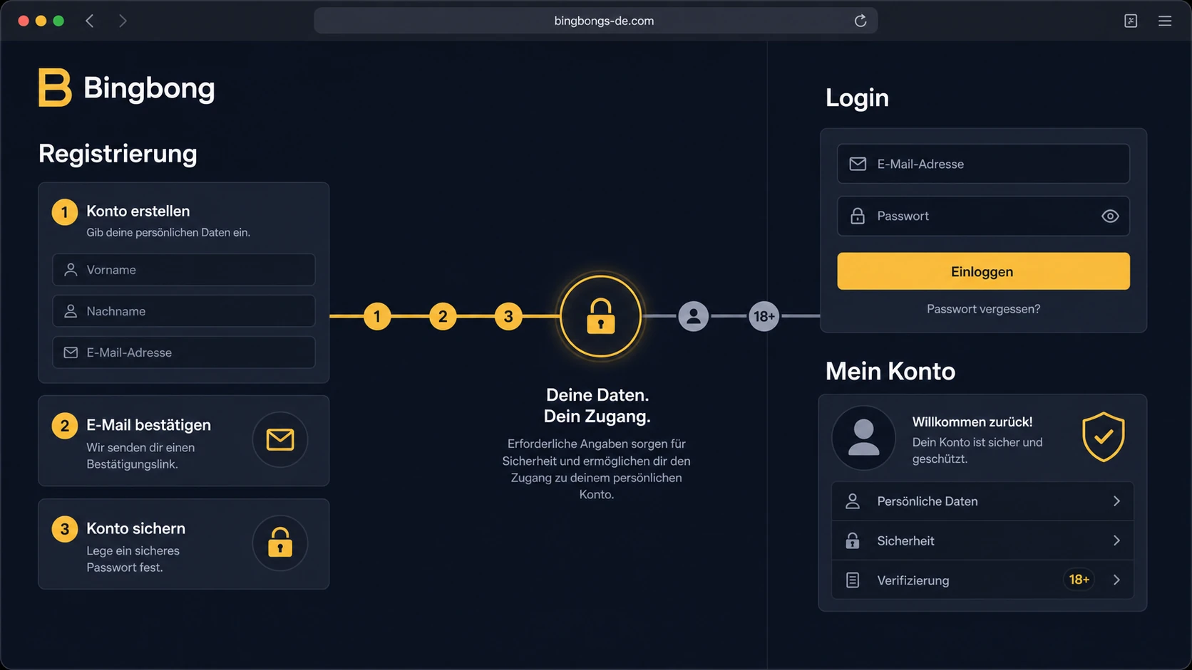 Registrierung, Konto und Login